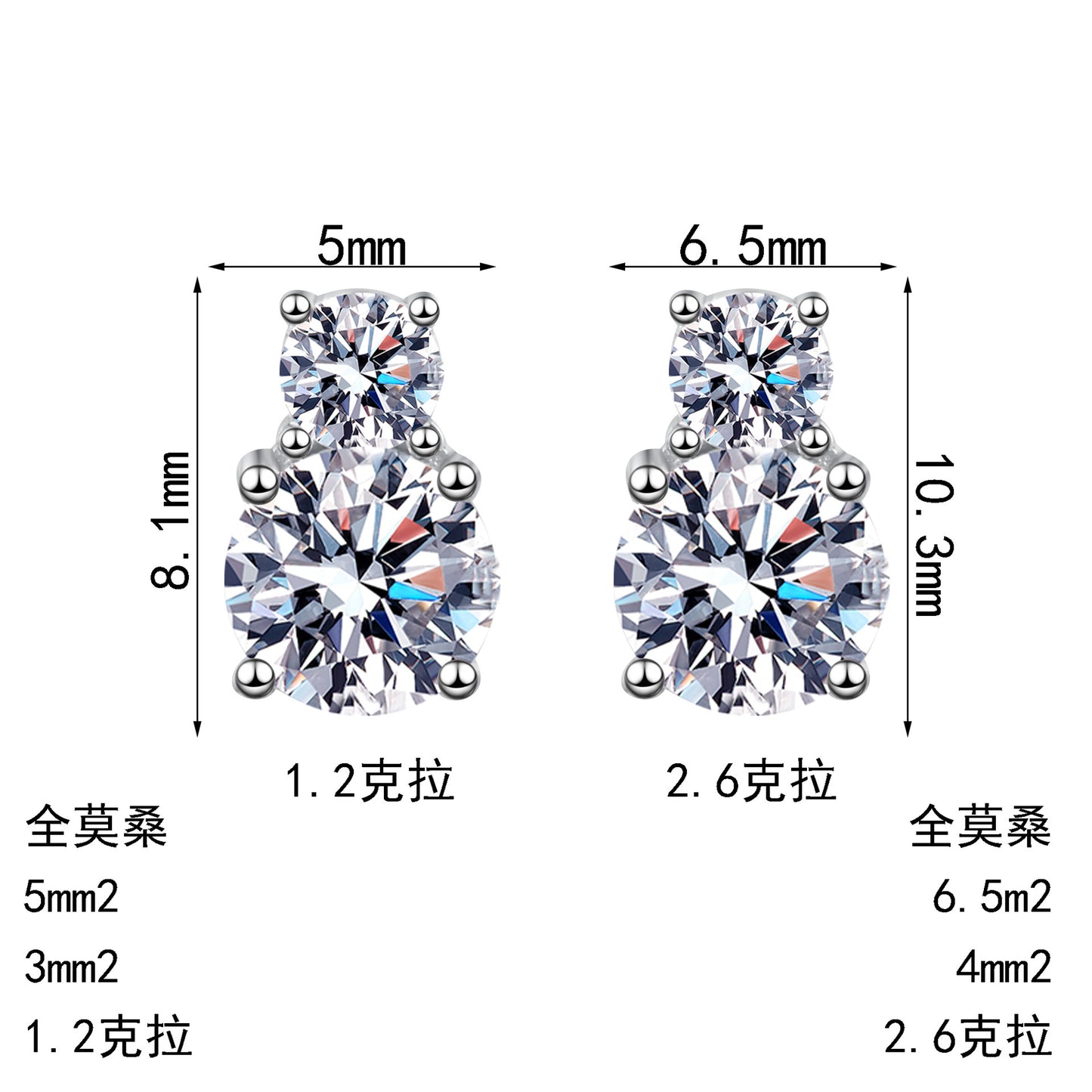 S925純銀莫桑石首飾｜1.2克拉｜簡約